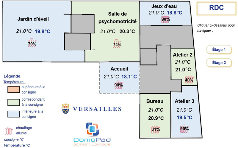 Un chauffage connecté efficace et pilotable à distance